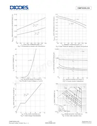 DMP3050LSS-13 Datasheet Pagina 4