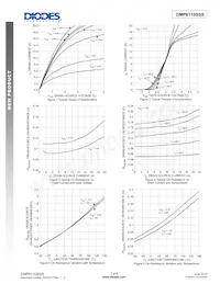 DMP6110SSS-13 Datenblatt Seite 3