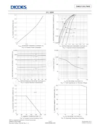 DMS2120LFWB-7 Datasheet Page 5