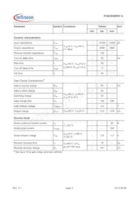 IPA028N08N3GXKSA1 Datasheet Page 3