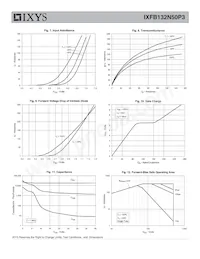 IXFB132N50P3 Datasheet Page 4