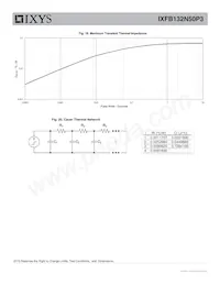 IXFB132N50P3 Datasheet Page 6