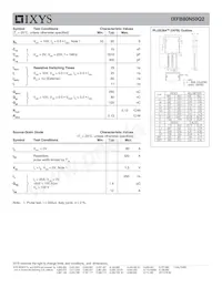 IXFB80N50Q2 Datasheet Page 2
