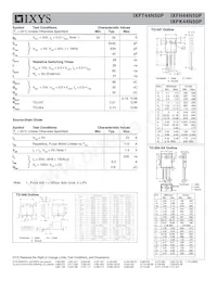 IXFK44N50P Datenblatt Seite 2