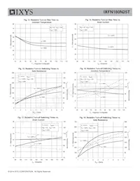 IXFN180N25T Datasheet Page 5