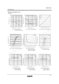 QS5U34TR Datasheet Pagina 3