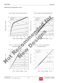 R5011FNX Datasheet Page 6