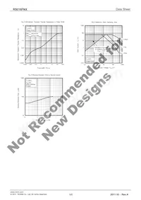 R5016FNX Datasheet Pagina 5