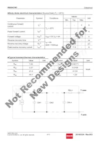 R6004CNDTL Datasheet Page 4