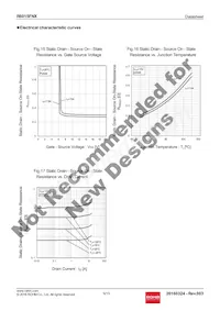 R6015FNX Datasheet Page 9