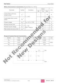 R6076ENZ1C9 Datasheet Page 4