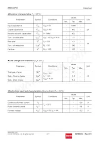 RAF040P01TCL Datasheet Page 3