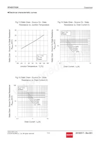 RF4E070GNTR Datasheet Page 7