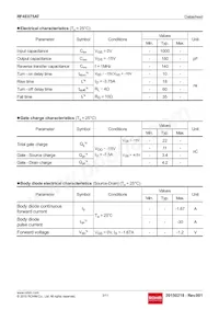 RF4E075ATTCR Datasheet Page 3