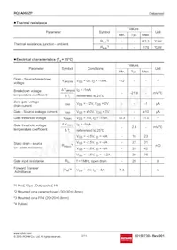 RQ1A060ZPTR Datasheet Page 2