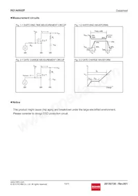 RQ1A060ZPTR Datasheet Page 10