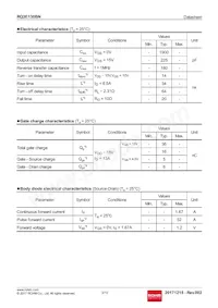 RQ3E130BNTB Datasheet Page 3