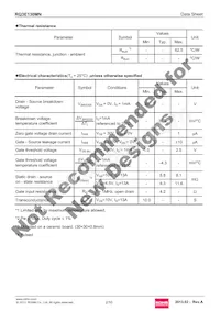 RQ3E130MNTB1 Datasheet Page 2