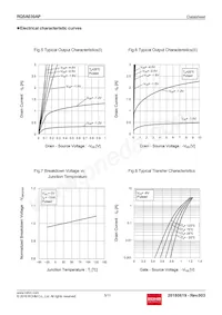 RQ5A030APTL Datenblatt Seite 5