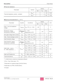 RRL025P03TR Datasheet Page 2