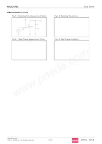 RRL025P03TR Datasheet Pagina 10