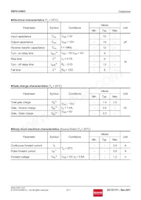 RSF014N03TL Datasheet Pagina 3