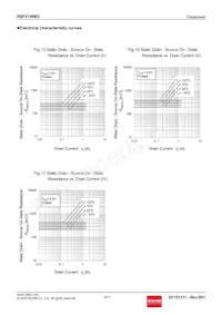 RSF014N03TL Datasheet Pagina 8