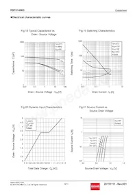 RSF014N03TL Datasheet Page 9