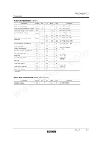 RSQ035P03TR Datasheet Page 2