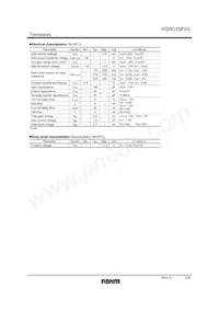 RSR015P03TL Datasheet Page 2