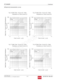 RT1A050ZPTR Datasheet Page 8