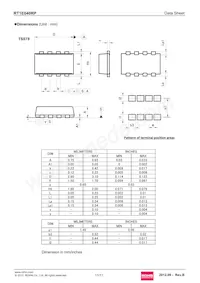 RT1E040RPTR Datasheet Pagina 11