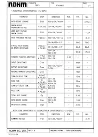 RTR030P02TL Datasheet Page 2