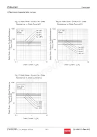 RVQ040N05TR Datasheet Pagina 8