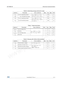 SCT20N120 Datasheet Page 5