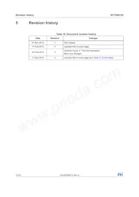 SCT20N120 Datasheet Page 12