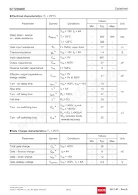 SCT2280KEC Datasheet Page 3