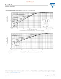 SI1315DL-T1-GE3 Datasheet Page 6
