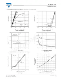 SI1403CDL-T1-GE3 Datasheet Pagina 3