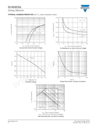 SI1403CDL-T1-GE3 Datasheet Pagina 4