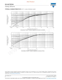 SI1427EDH-T1-GE3 Datasheet Page 6