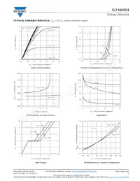 SI1480DH-T1-GE3 Datasheet Page 3