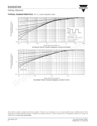 SI2303CDS-T1-E3 Datasheet Page 6