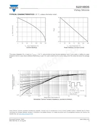 SI2316BDS-T1-E3 Datasheet Page 5