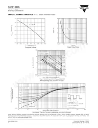 SI2318DS-T1-GE3 Datasheet Page 4