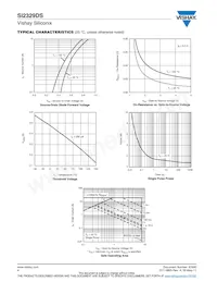 SI2329DS-T1-GE3 Datasheet Page 4