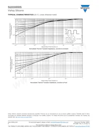 SI2333DDS-T1-GE3 Datasheet Page 6