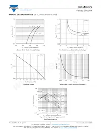 SI3443DDV-T1-GE3 Datasheet Pagina 4