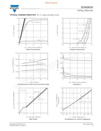 SI3464DV-T1-GE3 Datasheet Page 3