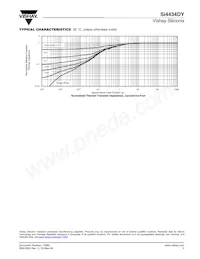 SI4434DY-T1-GE3 Datasheet Page 5